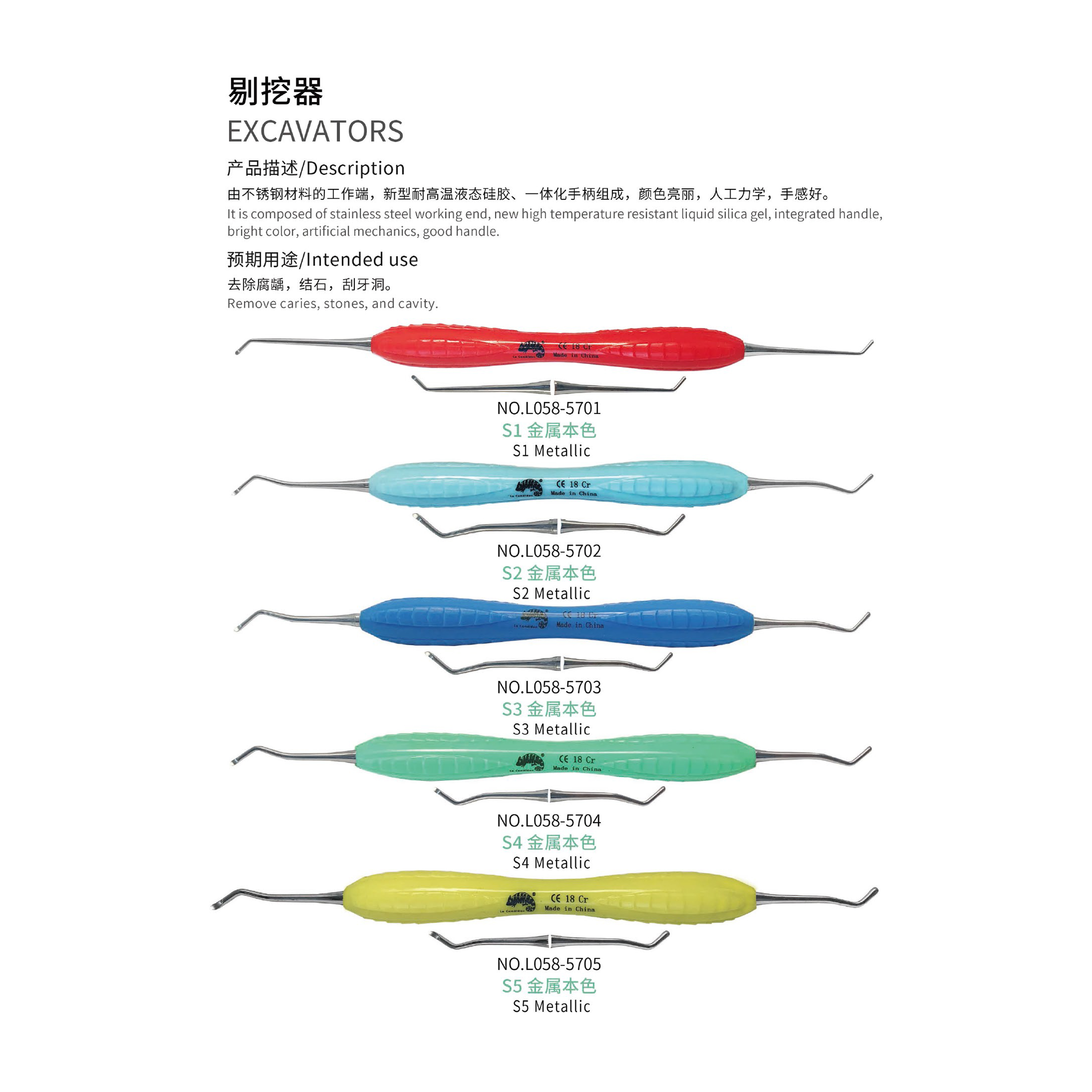 Excavators, Dental Instrument